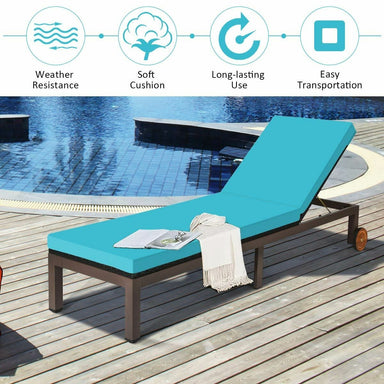 5-Position Adjustable Patio Chaise Lounge Chair – Turquoise Rattan Lounger with Cushions by Dream Yard Oasis, showcasing weather resistance features beside a pool.