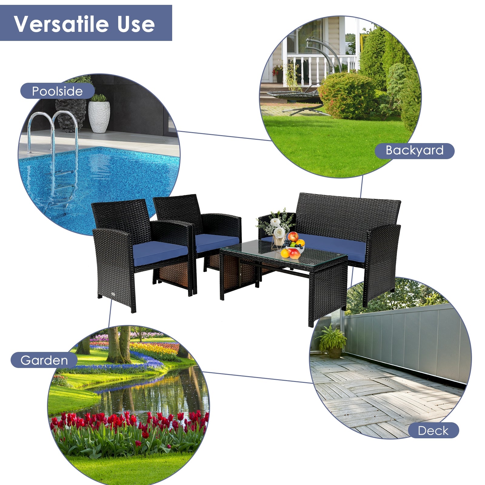 Versatile application of the 4-Piece Navy Cushioned Rattan Patio Furniture Set with Coffee Table for Indoor/Outdoor Use, highlighting its placement around a poolside, backyard, garden, and deck.