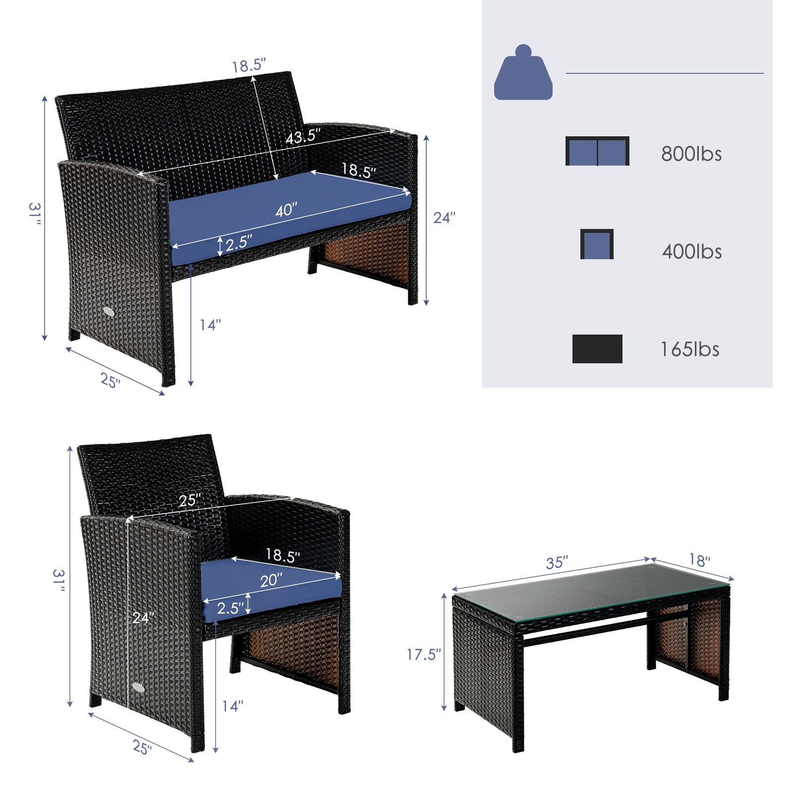 Detailed view of the 4-Piece Navy Cushioned Rattan Patio Furniture Set showing dimensions for the loveseat, armchairs, and coffee table.