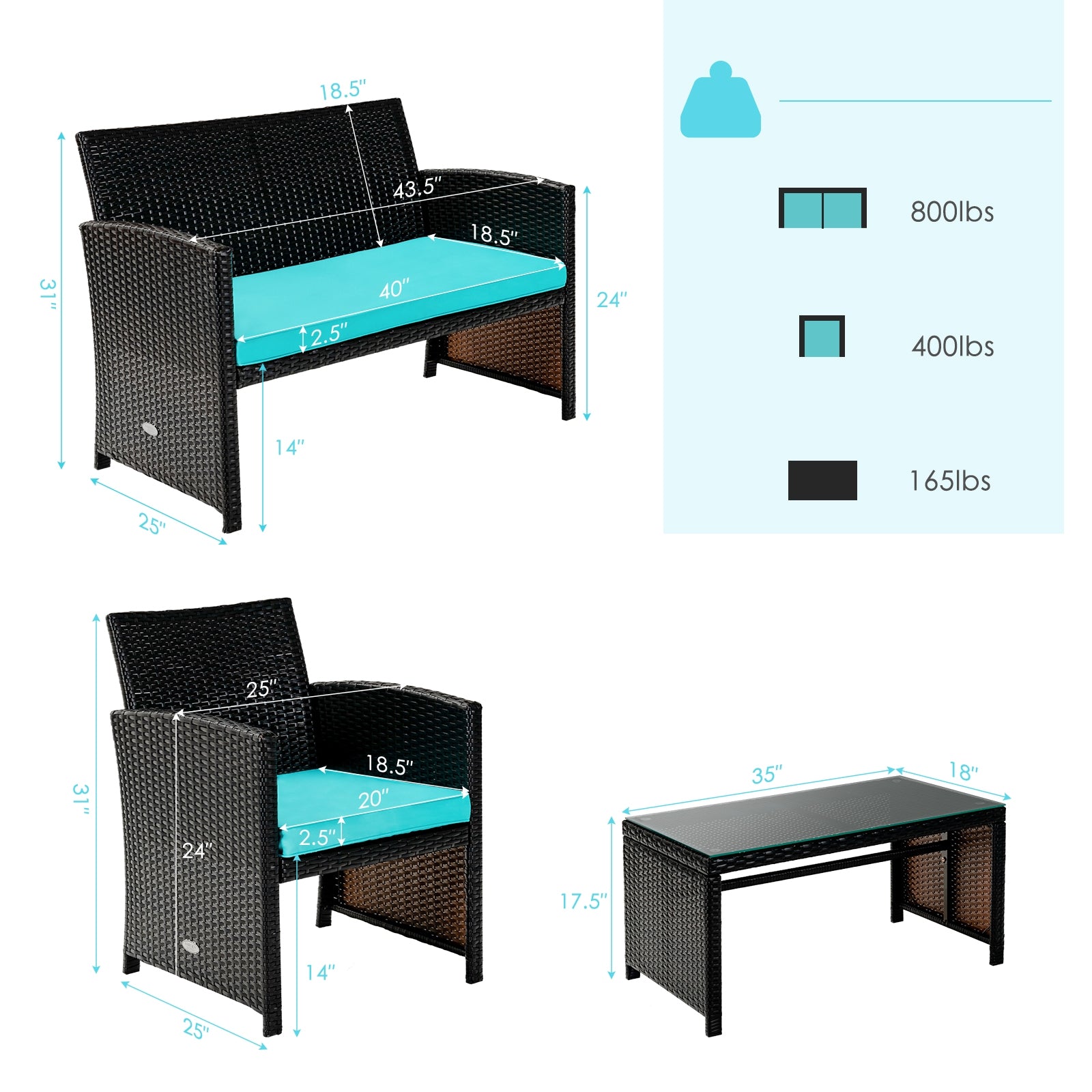 Dimensions of 4-Piece Cushioned Patio Rattan Furniture Set in Green, showcasing sizes for loveseat, chairs, and coffee table along with weight capacities.