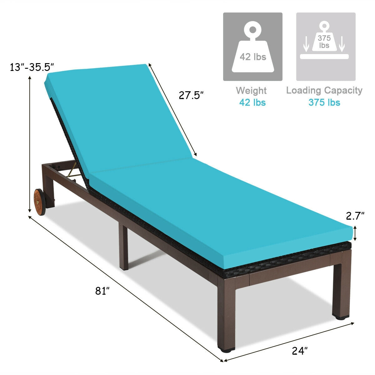 5-Position Adjustable Patio Chaise Lounge Chair – Turquoise Rattan Lounger with Cushions by Dream Yard Oasis, displaying dimensions and weight capacity for potential buyers.