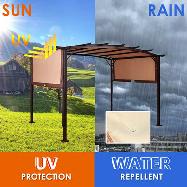 12' x 9' Outdoor Pergola with Retractable Canopy for Shade & Weather Protection, highlighting UV protection and water repellent features.