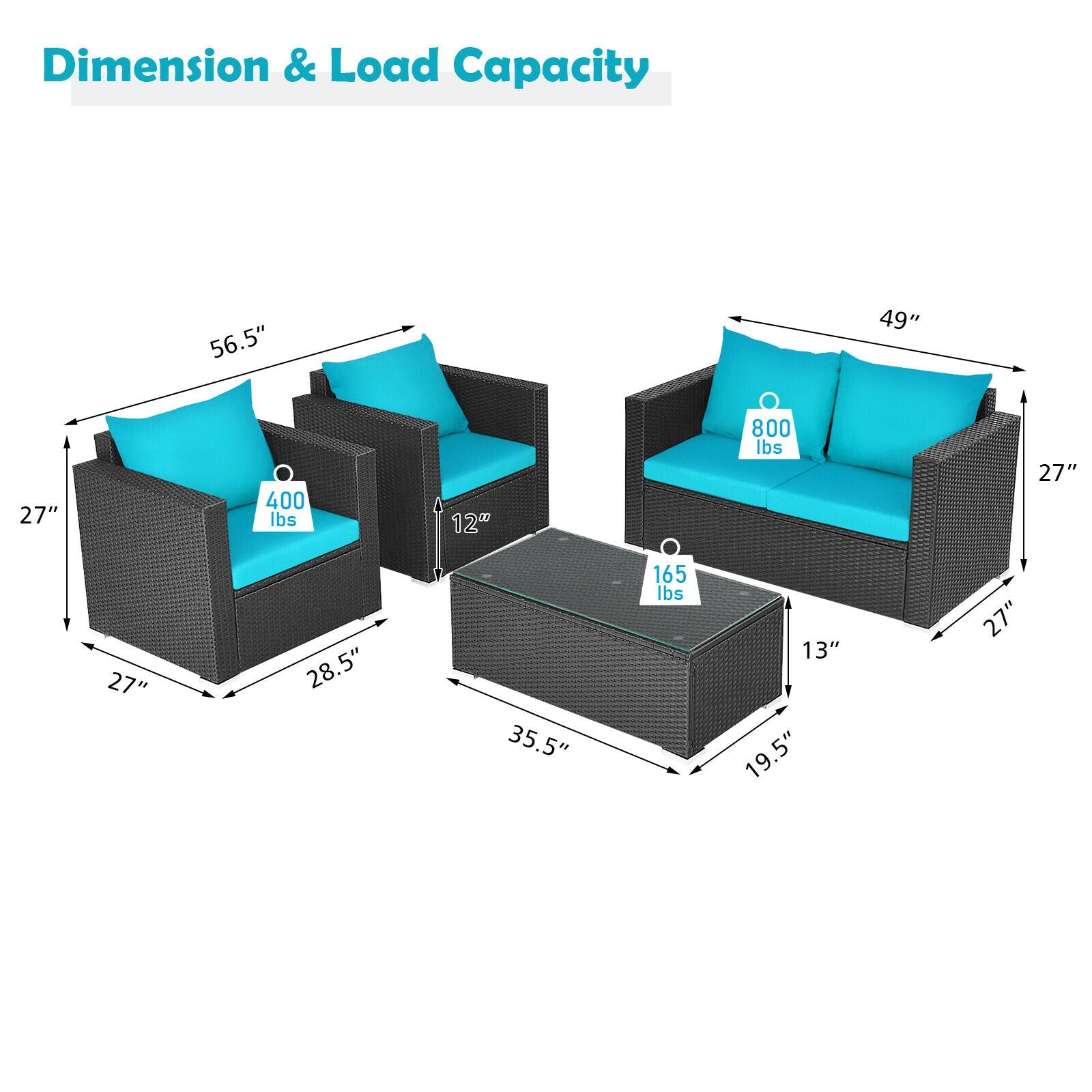 4-Piece Turquoise Patio Rattan Sofa Set with Cushions & Tempered Glass Table dimensions and load capacity chart, emphasizing durability and comfort.