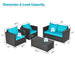4-Piece Turquoise Patio Rattan Sofa Set with Cushions & Tempered Glass Table dimensions and load capacity chart, emphasizing durability and comfort.