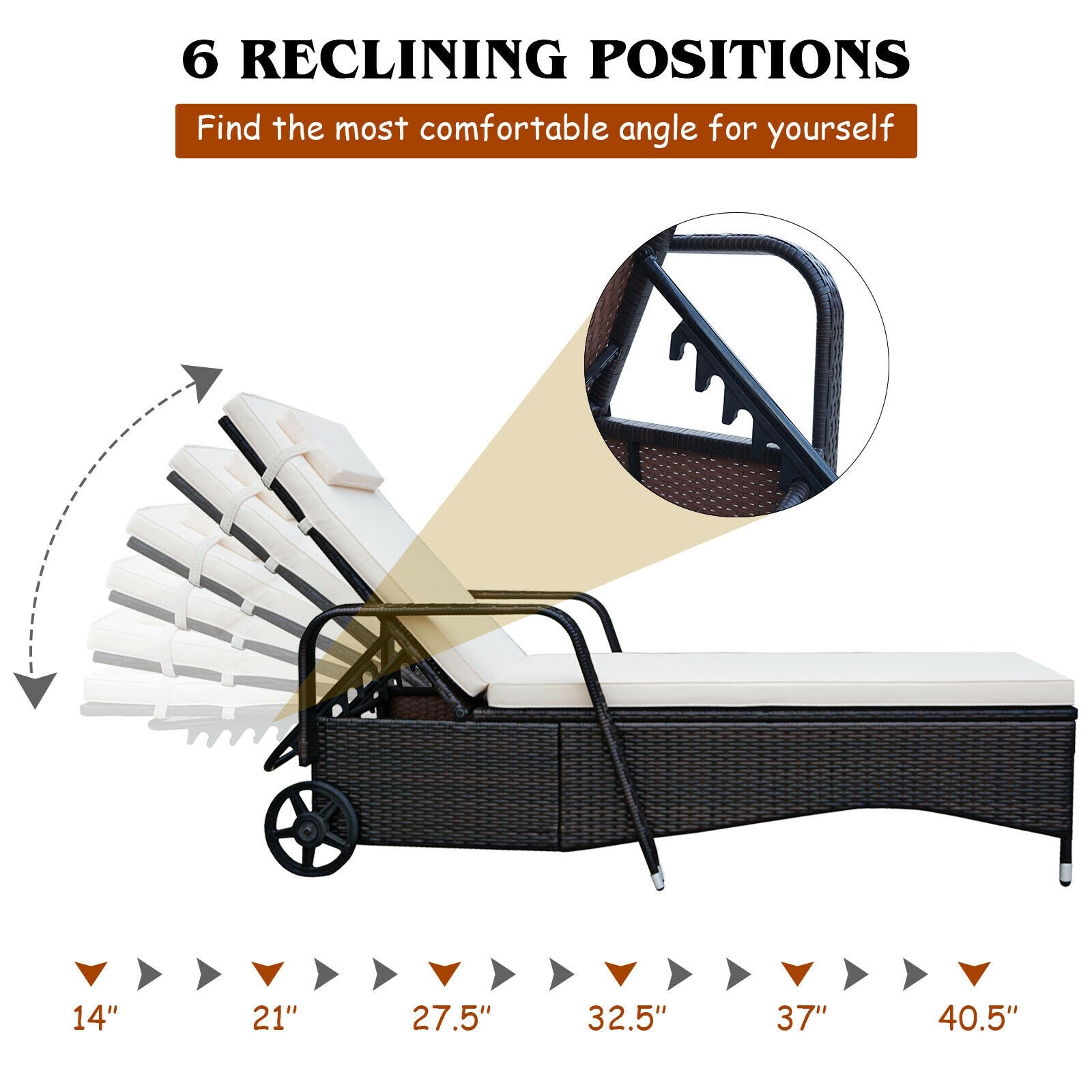 Features of Adjustable Outdoor Chaise Lounge Chair with Cushions - 6 Positions, Weatherproof Rattan, Wheels, highlighting various reclining positions for customizable comfort.