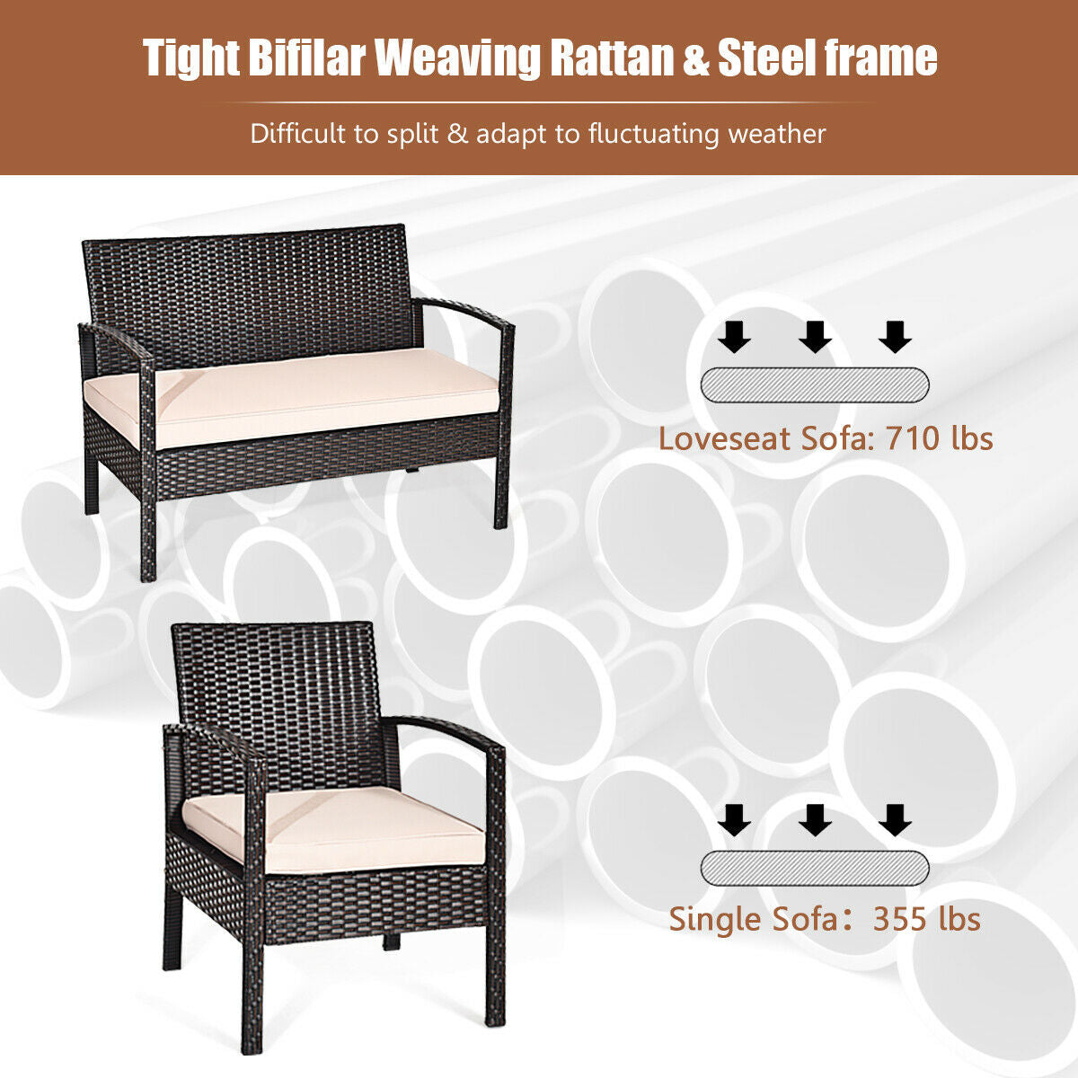 4-Piece Outdoor Patio Rattan Conversation Set featuring a loveseat and single sofas, showcasing durable rattan weave and a steel frame for weather resistance.
