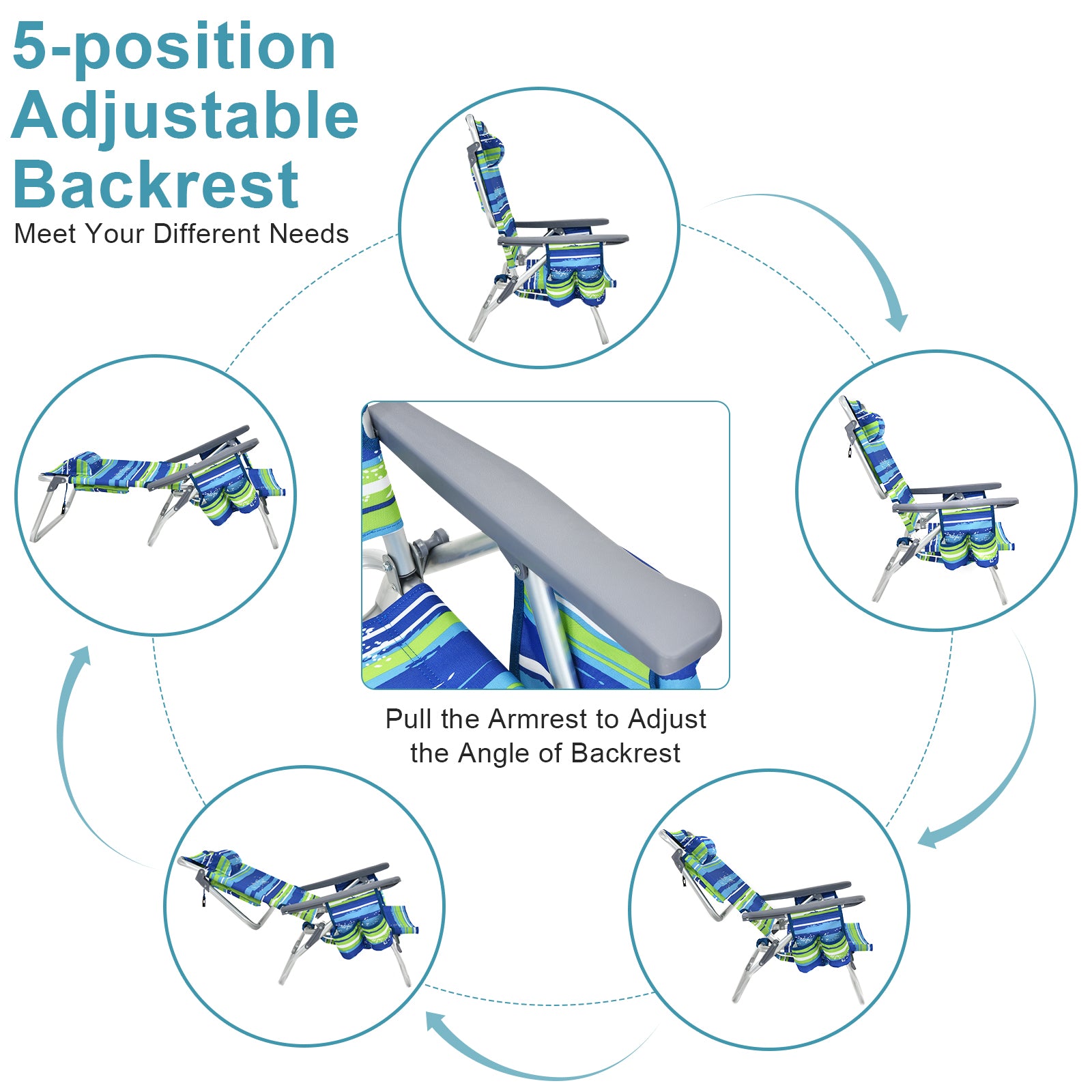 Dream Yard Oasis 2-Pack 5-Position Folding Beach Chairs with Table - Portable & Adjustable Comfort - Blue. Illustration of the adjustable backrest positions of the beach chair.
