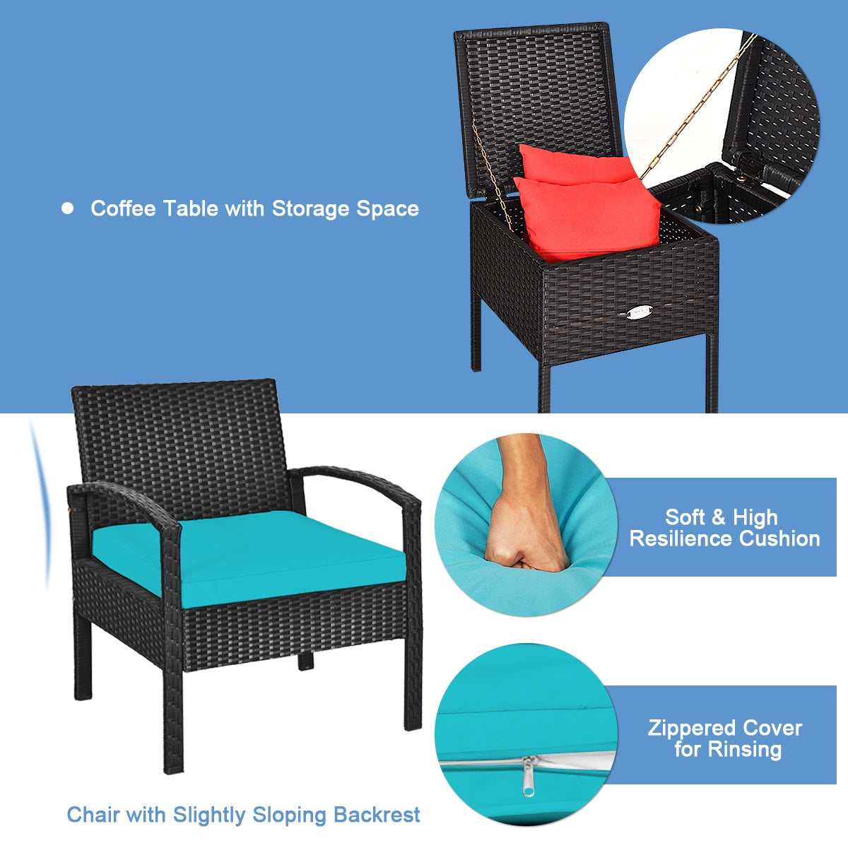 Detailed view of the 3-Piece Turquoise PE Rattan Wicker Sofa Set with Washable Cushions for Patio & Outdoor Use, showcasing the coffee table with storage space and ergonomic design of the chairs with plush cushions.