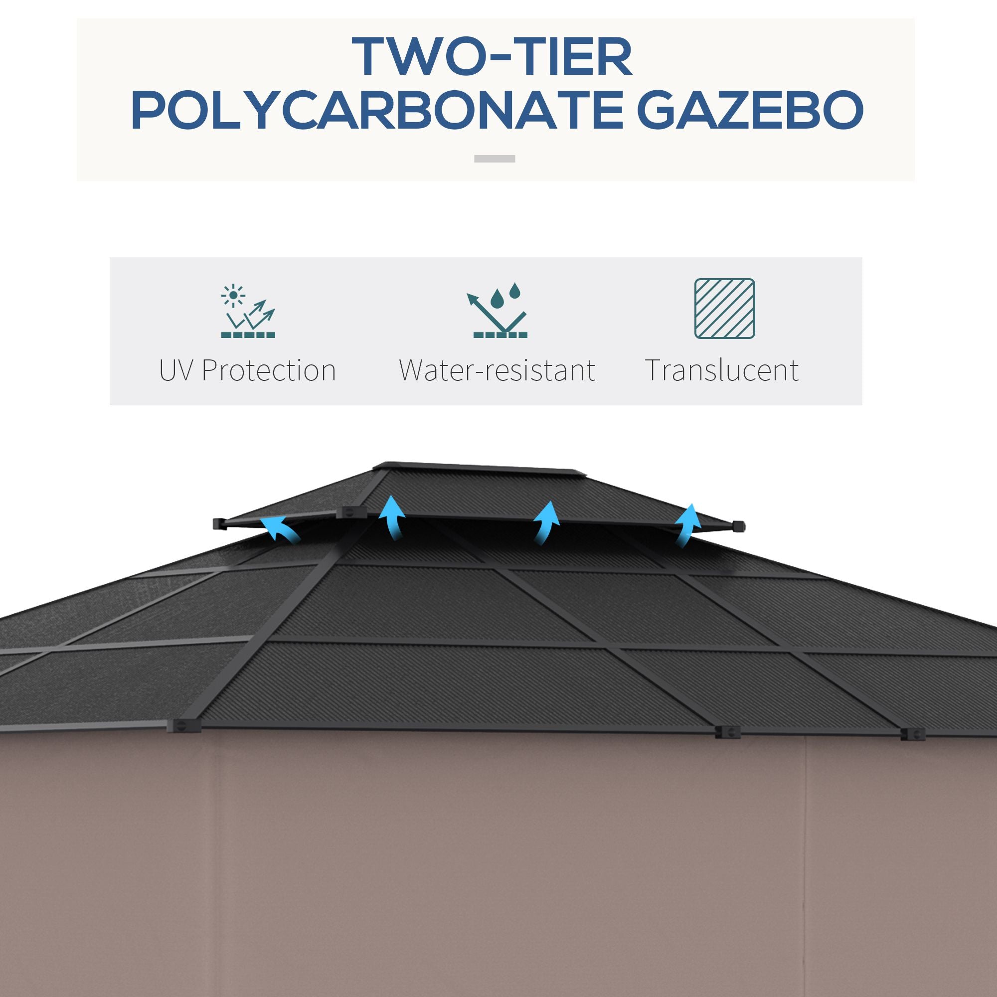 Close-up view of the two-tier polycarbonate roof on the Outsunny 12' x 10' Double Roof Hardtop Gazebo, highlighting UV protection and water-resistant features.