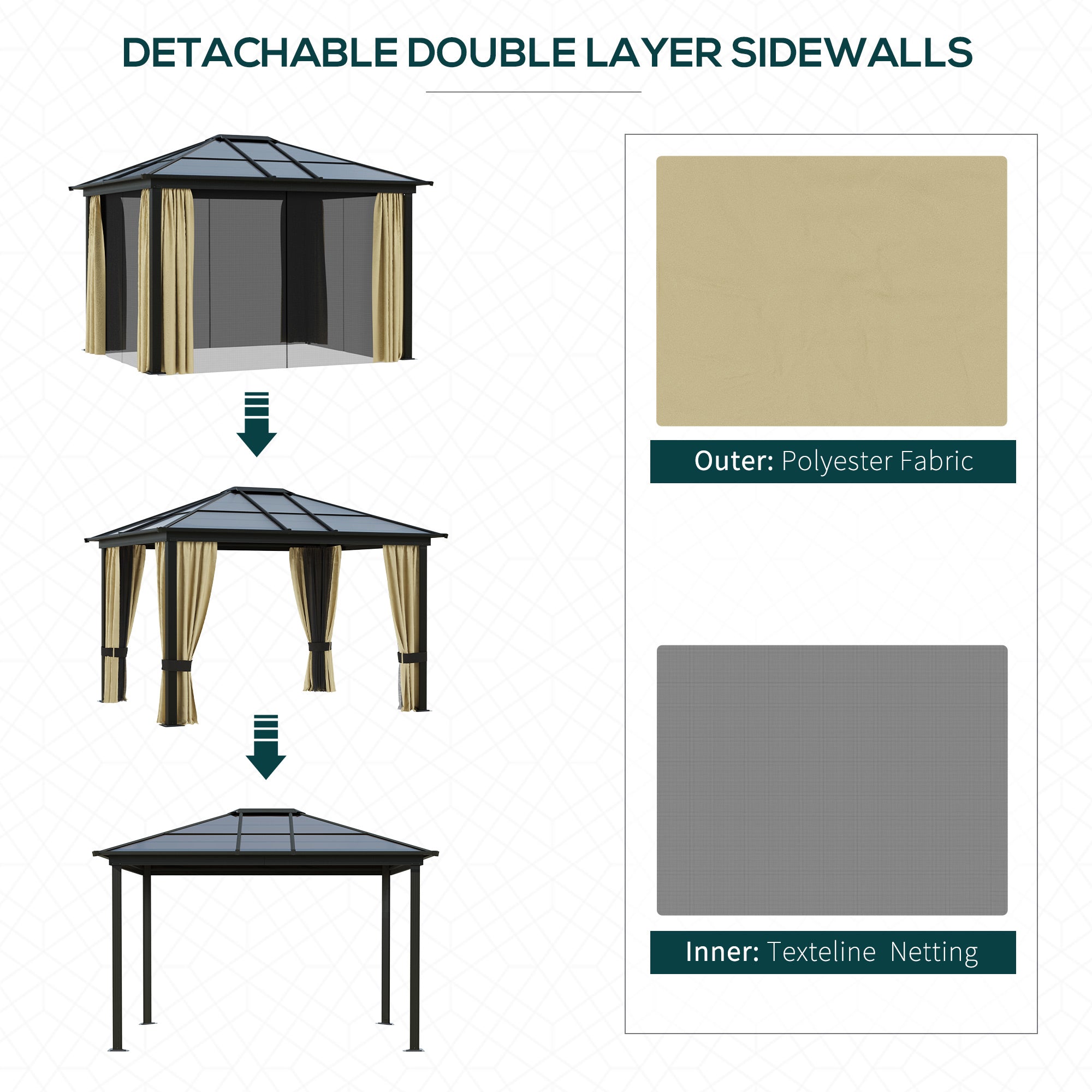 Detachable double layer sidewalls of the Outsunny 12' x 10' Hardtop Gazebo, highlighting comfort and privacy features.