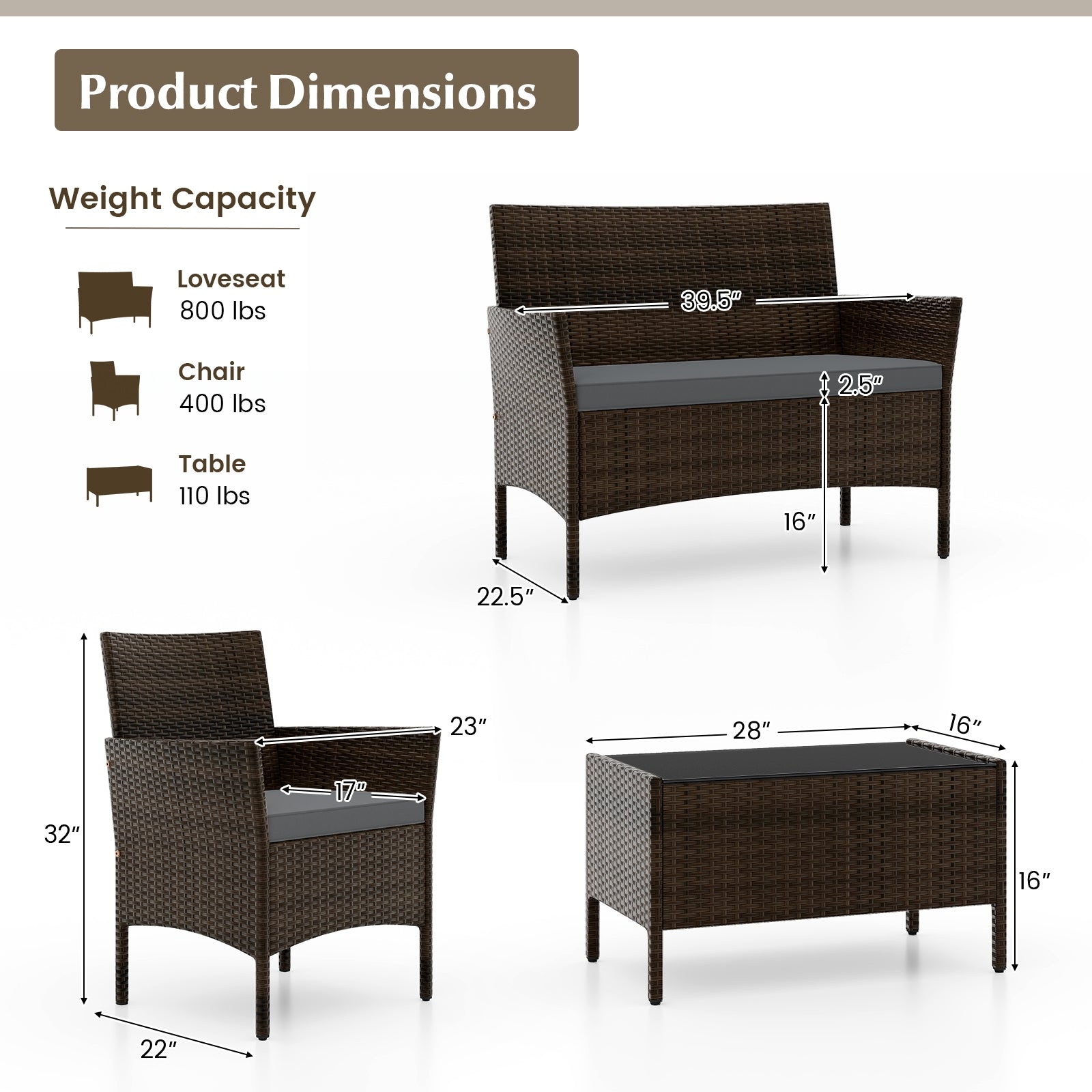 Product dimensions infographic for the 4-Piece Gray Patio Rattan Conversation Set, detailing sizes and weight capacities.