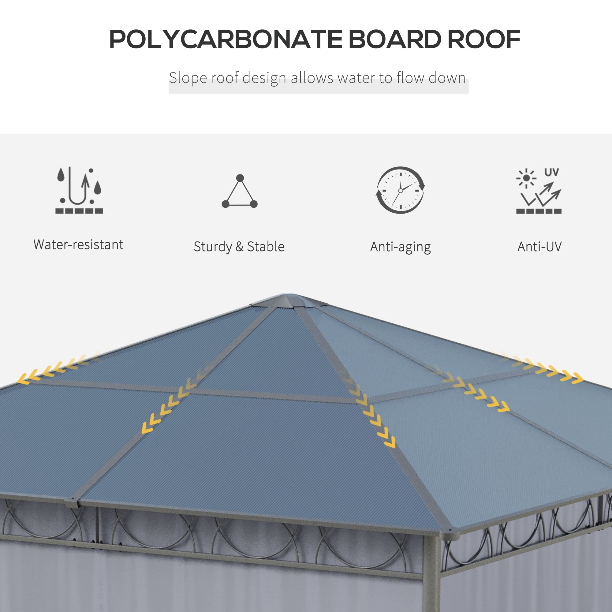 Close-up view of the polycarbonate roof of the Outsunny 10'x10' Hardtop Gazebo, highlighting its water-resistant and UV protection features.