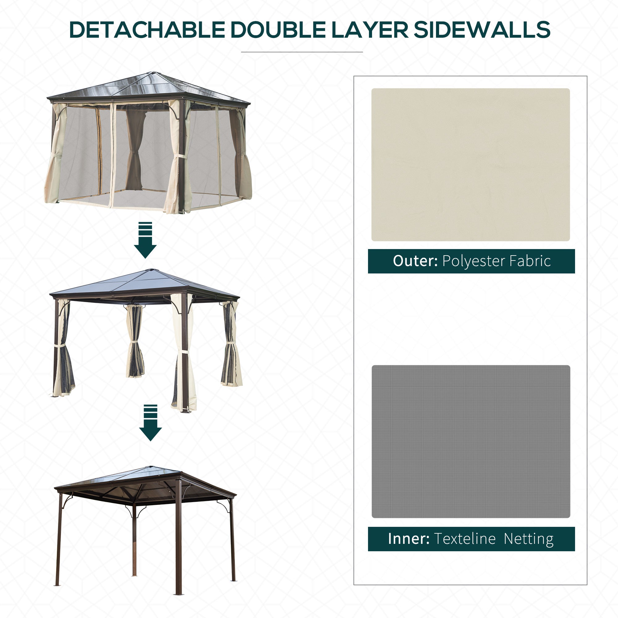 Outsunny 10X10 Ft Hard Top Gazebo Canopy featuring detachable double-layer sidewalls made of polyester fabric and texteline netting for added privacy and protection.
